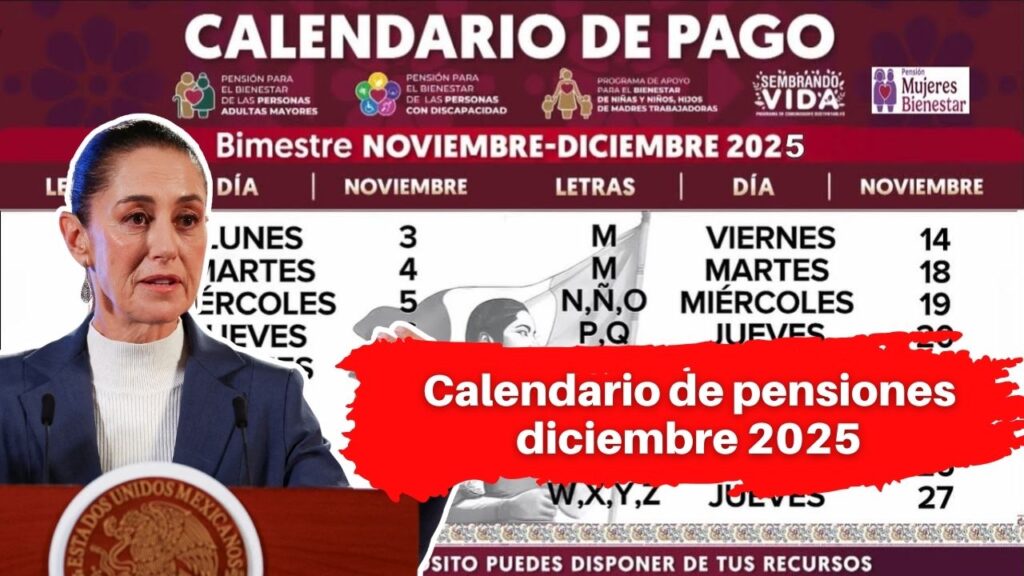 Calendario de pensiones diciembre 2025: cuándo cobras y en qué banco